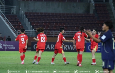 Thua 2 trận, tuyển Việt Nam vẫn sáng cửa đi tiếp ở Asian Cup