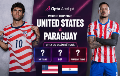 Siêu máy tính chỉ thắng kết quả Mỹ vs Paraguay: Kẻ khóc người cười