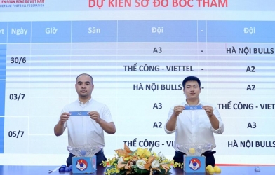 Bốc thăm xếp lịch thi đấu Vòng loại Giải U21 quốc gia 2026