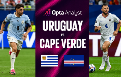 Máy tính soi kết quả Uruguay vs Cape Verde: Tỷ số không tưởng