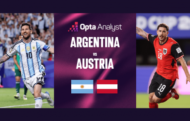 Máy tính soi kết quả Argentina vs Áo: Con số khinh khủng