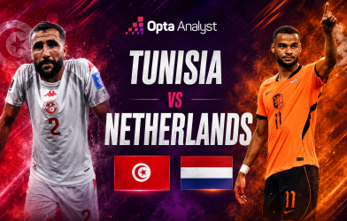Máy tính soi kết quả Tunisia vs Hà Lan: Không thể tưởng tượng