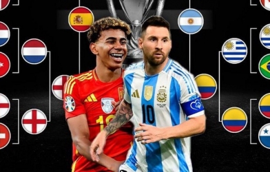 Dự đoán bàn thắng, góc & thẻ phạt Tây Ban Nha vs Argentina - World Cup 2026