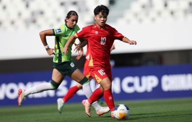 CHÍNH THỨC: Việt Nam nhận tin cực vui từ AFC, mơ dự World Cup