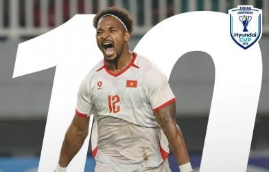 Trực tiếp Việt Nam 1-0 Malaysia: Xuân Son nổ súng