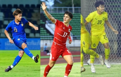 Danh sách các đội dự VCK U20 châu Á 2027: Thái Lan, Indonesia, Malaysia...
