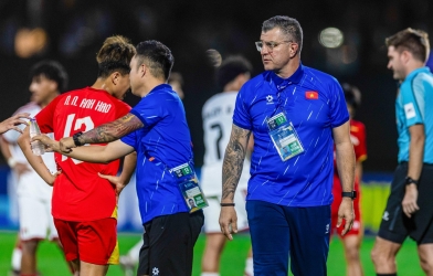 CHÍNH THỨC: HLV Brazil sẽ dẫn dắt U17 Việt Nam tại VCK World Cup