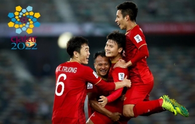 Lịch thi đấu Vòng loại thứ 3 World Cup 2022 của ĐT Việt Nam