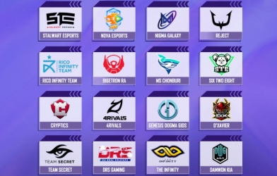 PUBG Mobile: DX giành vé tới League Finals PMGC 2021