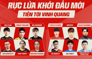 FIFA Online 4 khởi động năm mới với FIFAe Champions Cup 2022