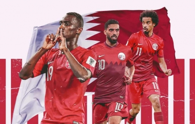 Nhận định Ireland vs Qatar: Khởi động cho World Cup