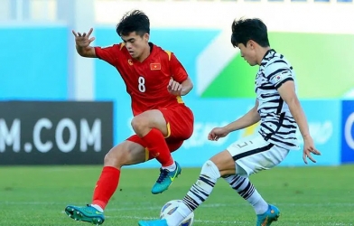 CĐV Trung Quốc: ‘Việt Nam hòa Hàn Quốc thì chúng ta thua họ là bình thường’