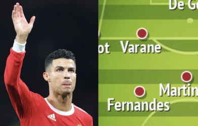 Không còn Ronaldo, đội hình MU vẫn cực chất lượng với 4 tân binh trong mơ