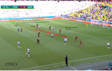 Bồ Đào Nha sẽ chơi thế nào trước Bỉ?