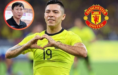 Aguero nói gì khi thuộc đội hình của HLV Kim Sang Sik đấu MU?