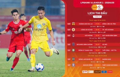 Trước vòng 19 V-League: Nghẹt thở ngôi đầu, Xuân Trường trở lại HAGL