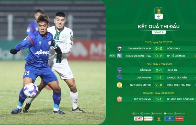 Sau vòng 9 giải hạng Nhất: Ngôi đầu khó lường