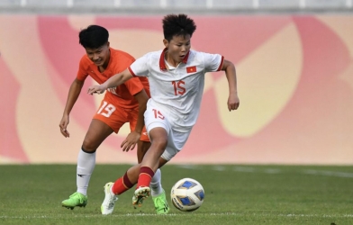 Siêu máy tính AFC chỉ thẳng kết quả trận Việt Nam vs Ấn Độ