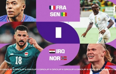 Siêu máy tính dự đoán kết quả bảng I World Cup 2026: Niềm vui cho Haaland và Mbappe