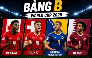 Tổng hợp kịch bản bảng B World Cup 2026: Canada nắm lợi thế ngôi đầu, Qatar đứng trước nguy cơ bị loại cay đắng