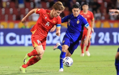 Truyền thông Thái đồng loạt dậy sóng khi Hoàng Đức có thể đá Thai League