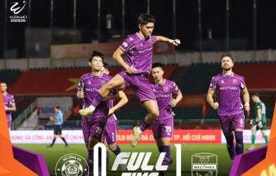 Tiến Linh im tiếng, CA TP.HCM thua trận thứ 2 liên tiếp