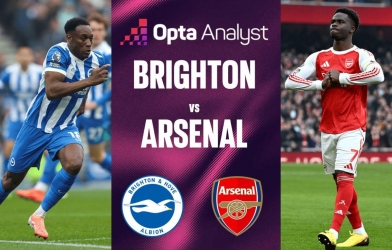 Siêu máy tính dự đoán kết quả khó tin trận Brighton vs Arsenal