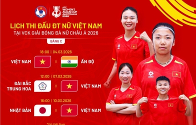 VTV5, VTV6 trực tiếp bóng đá hôm nay 4/3/2026