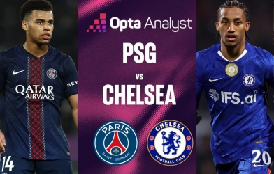 Siêu máy tính dự đoán kết quả bất ngờ trận PSG vs Chelsea