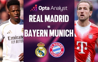 Siêu máy tính dự đoán kết quả bất ngờ trận Real Madrid vs Bayern Munich
