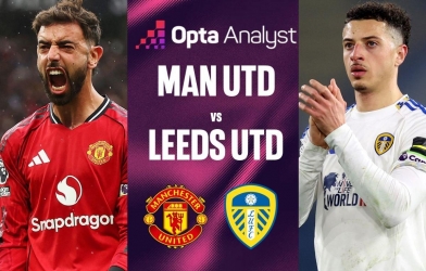 Siêu máy tính chỉ thẳng kết quả bất ngờ trận MU vs Leeds