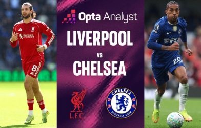 Siêu máy tính chỉ thẳng kết quả khó tin trận Liverpool vs Chelsea