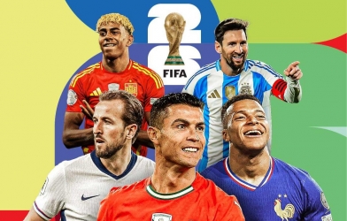 Cuộc đua Vua phá lưới World Cup 2026: Mbappe và đại chiến các siêu sao