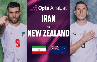 Máy tính soi kết quả Iran vs New Zealand: Chênh lệch bất ngờ