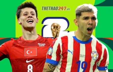 Nhận định Thổ Nhĩ Kỳ vs Paraguay: Mệnh lệnh phải thắng