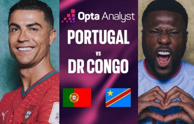 Siêu máy tính chỉ thẳng kết quả Bồ Đào Nha vs CHDC Congo: Con số biết nói