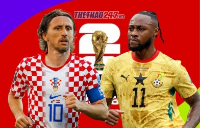 Link xem trực tiếp Croatia vs Ghana hôm nay 28/6 trên VTV - World Cup 2026