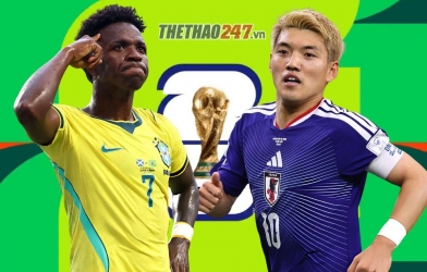 Nhận định Brazil vs Nhật Bản: Khẳng định đẳng cấp