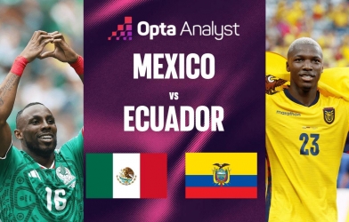 Máy tính chỉ thẳng kết quả bất ngờ trận Mexico vs Ecuador - World Cup 2026