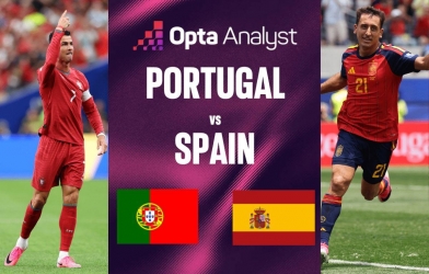 Siêu máy tính Opta soi tỷ lệ thắng trận Bồ Đào Nha vs Tây Ban Nha: Căng cho Ronaldo