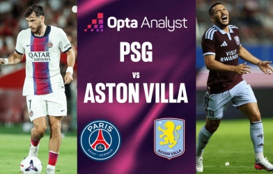 Siêu máy tính soi kết quả bất ngờ Siêu cúp châu Âu PSG vs Aston Villa