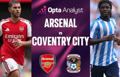Siêu máy tính soi tỷ lệ thắng Arsenal vs Coventry: Emirates chờ tiệc thắng