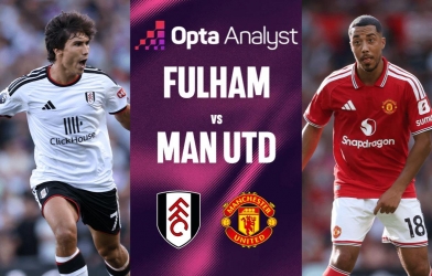 Siêu máy tính Opta chỉ thẳng kết quả bất ngờ trận Fulham vs MU