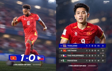 Truyền thông Đông Nam Á thốt lên cực hay khi Việt Nam đánh bại Philippines