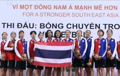 Bóng chuyền nữ Thái Lan 'sắp mất HCV' sau 28 năm bất bại tại ĐNÁ