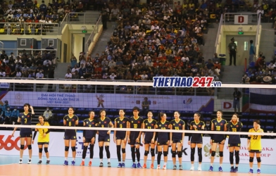 Bóng chuyền nữ Việt Nam 'học người Thái' để chuẩn bị cho AVC Cup 2022