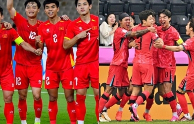 Siêu máy tính AFC chỉ thẳng kết quả trận U23 Việt Nam vs U23 Hàn Quốc