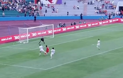 VIDEO: Ronaldo đi bóng 'cực dẻo' kiếm pen cho U23 Indonesia