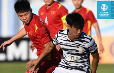 CĐV Thái 'ngậm ngùi thừa nhận' U23 Việt Nam là đội số 1 ĐNÁ khi hòa Hàn Quốc