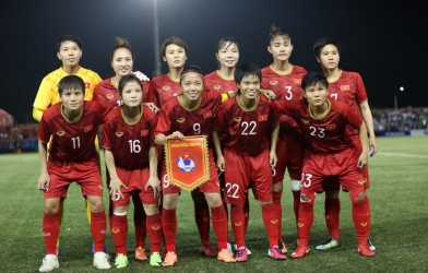 Bảng xếp hạng VCK Asian Cup 2022